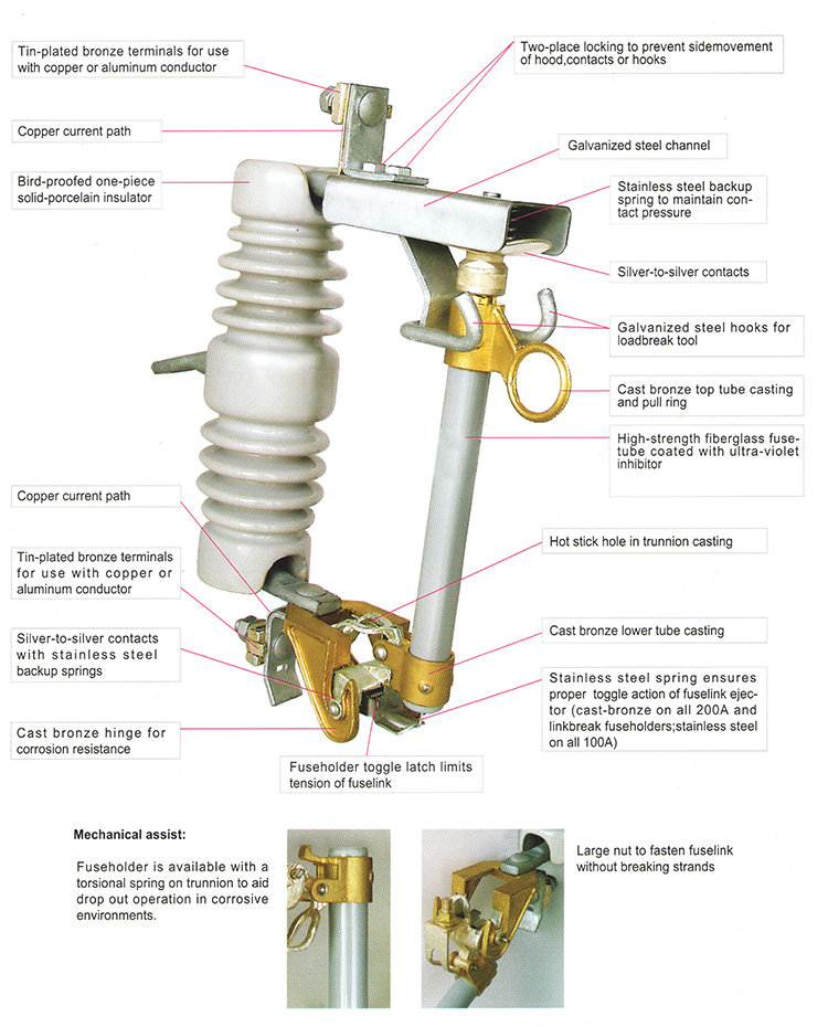 Insulator Polymer Insulator High Voltage Polymer Suspension Insulator